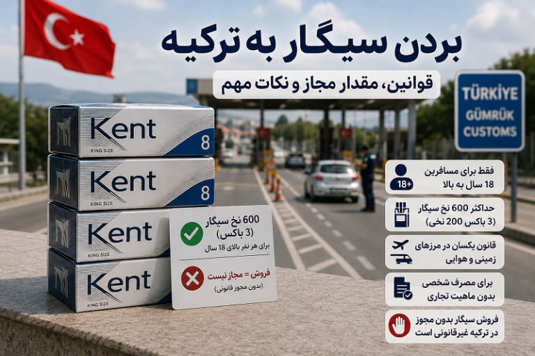سود بردن سیگار به ترکیه برای مسافران ایرانی چقدر است؟