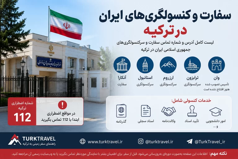 سفارت و کنسولگریهای ایران در ترکیه برای مسافران ایرانی