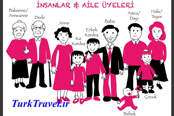 خانواده و فامیل در زبان ترکی استانبولی