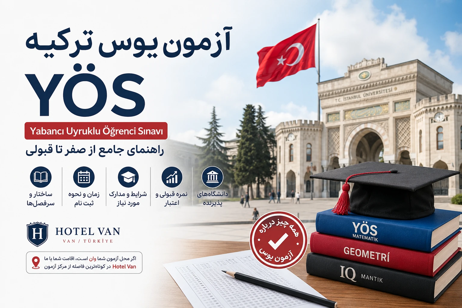 آزمون یوس ترکیه (TR-YÖS) ۲۰۲۶ برای ایرانیان؛ ثبتنام، سوالات، نمره، دانشگاه و مرکز وان