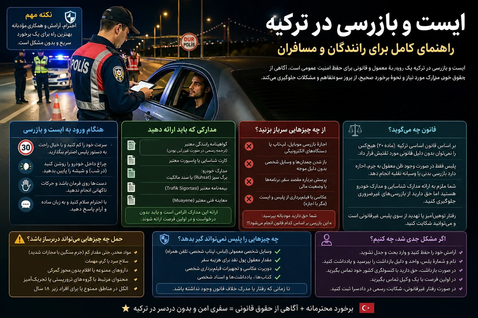 ایست و بازرسی پلیس در ترکیه؛ مدارک لازم، حقوق مسافر و بهترین نحوه برخورد